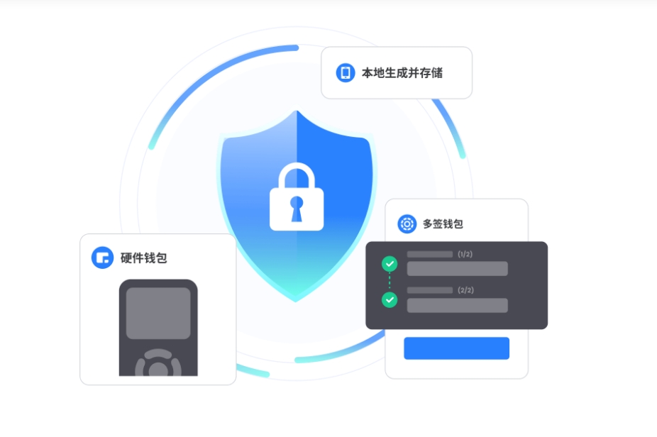 医学会